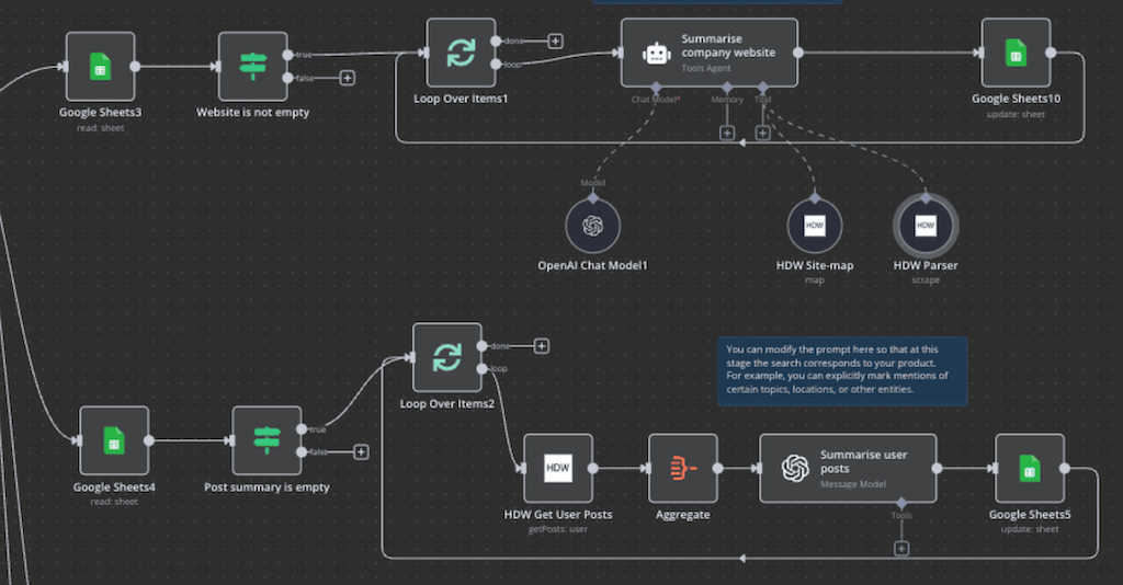 ScaleUp Labs Pipeline thumbnail